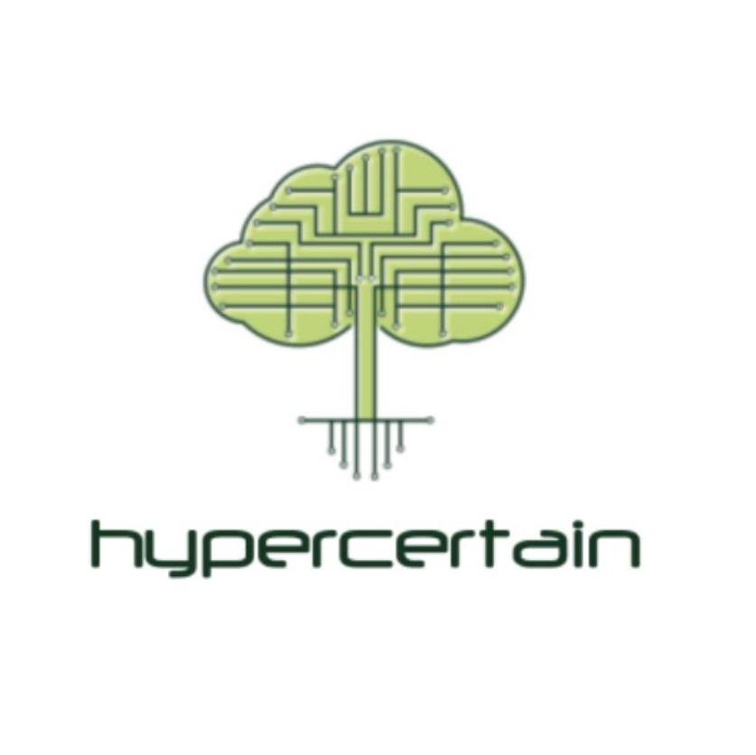 HYPERCERTAIN