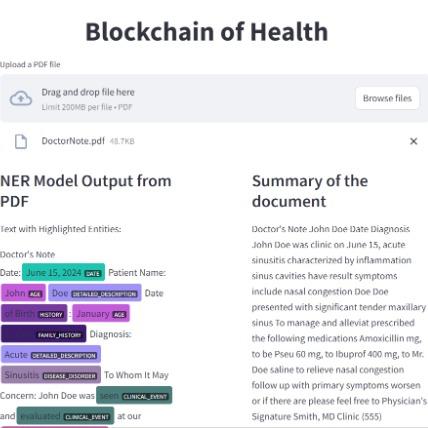 Blockchain of Health