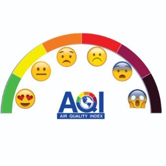 AirQAlert : AQI checker website