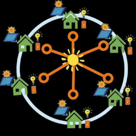 Decentralized Energy Network (DEN)