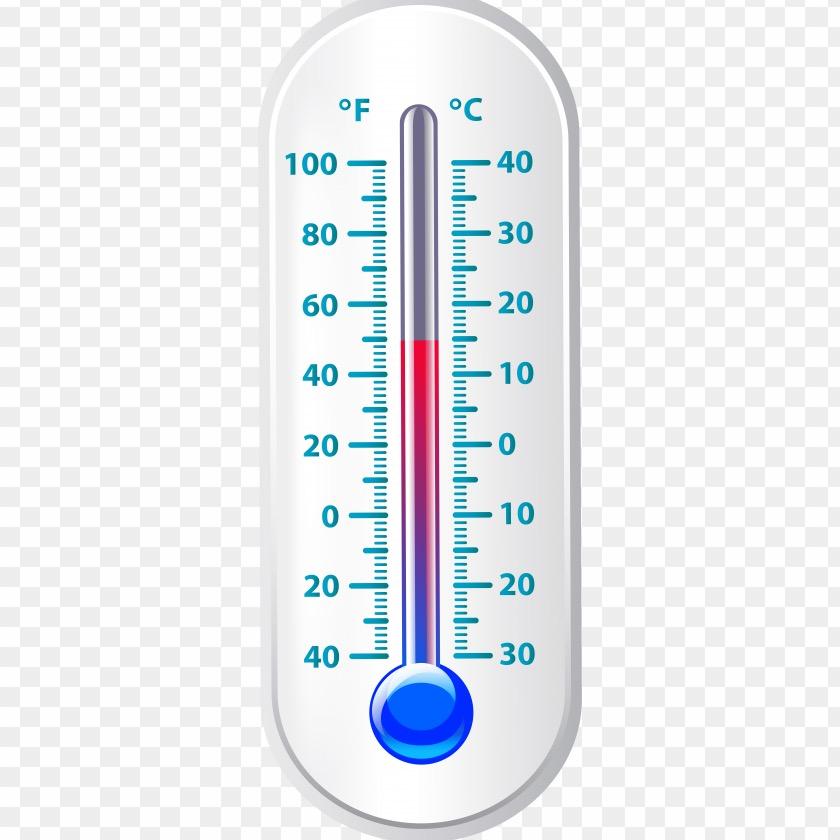 Weather Meter