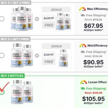 Glyco Balance Blood Sugar Support