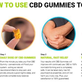 Tetra Bliss CBD Gummies  Reviews (⛔️ ALERT!!⛔️)