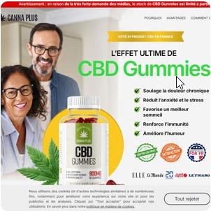 Canna Plus CBD Gummies UK  Benefits Ingredients