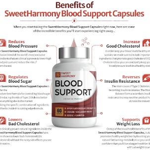 SweetHarmony Blood Sugar Support  Reviews  USA