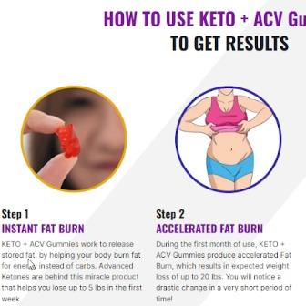 Summer Keto ACV Gummies UK IS IT OR TRUSTED