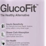 Is GlucoFit United Kingdom - Risk Free, 100% Safe!