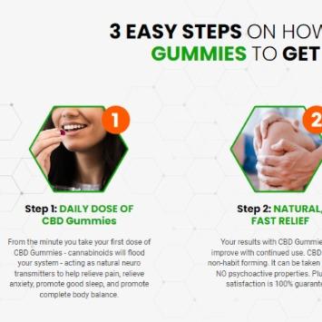 HempSmart CBD Gummies Australia Alert, Benefits