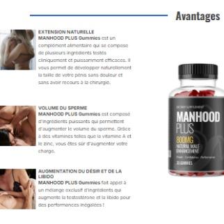 ManHood Plus Male Enhancement Gummies UK Price