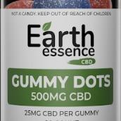 Earth Essence CBD Gummies Exposed 2024, Scam Alert