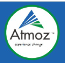 Atmoz
