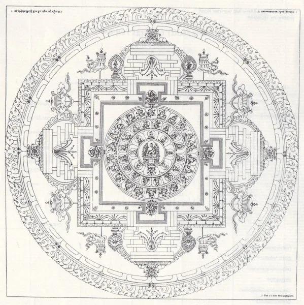 Mandala : Ultimate Web3 Gaming Inventory