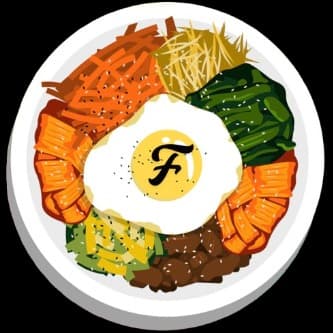 FoodLoops