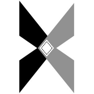 VOID - Verification and optimization of ID's