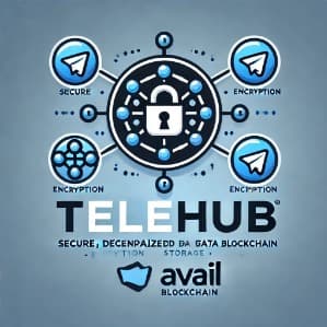 TeleHub Avail