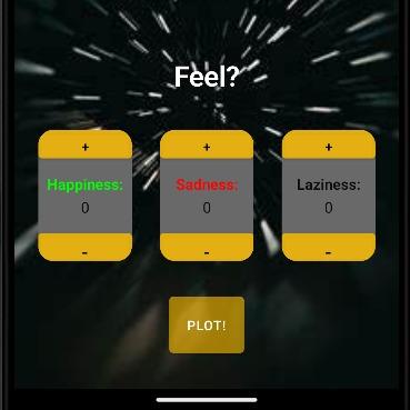Mood Tracker