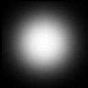 User-Friendly Forces