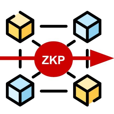 Private On Chain Line of Credit using ZKP