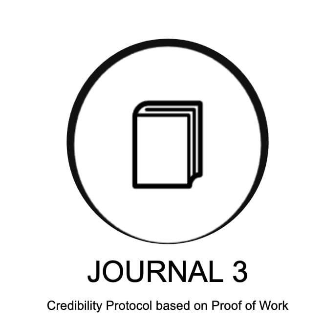 Journal3 - Live on-chain Resume