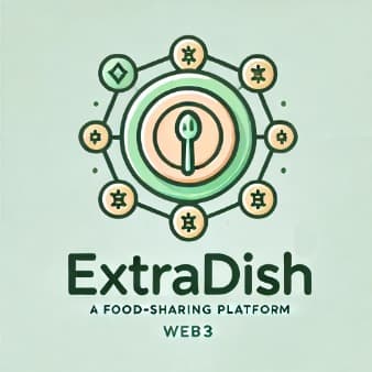 Extra Dish