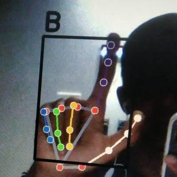 video chatting app for deaf and dumb people