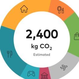 CARBON EMISSION TRACKER