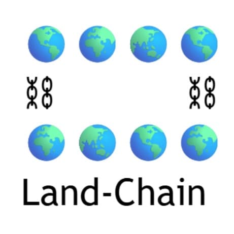 Land-Chain