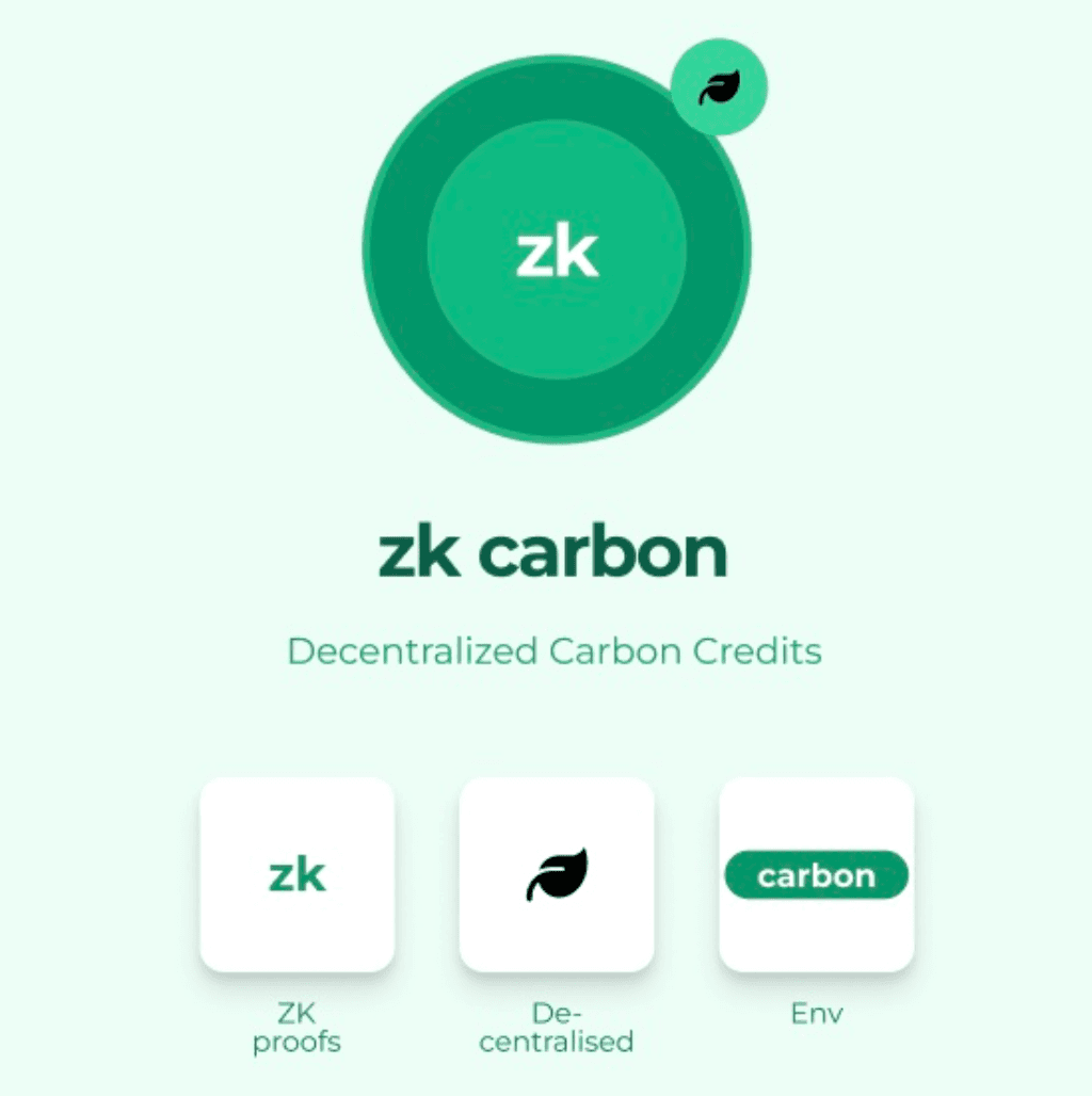 ZK Carbon