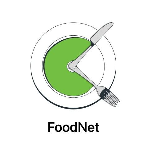 FoodNet