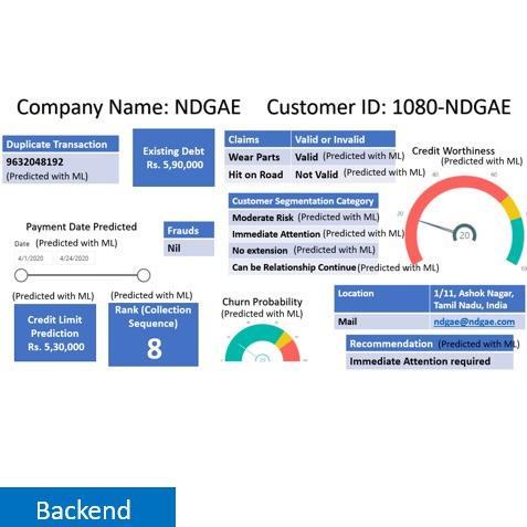 Automated Accounts Receivables
