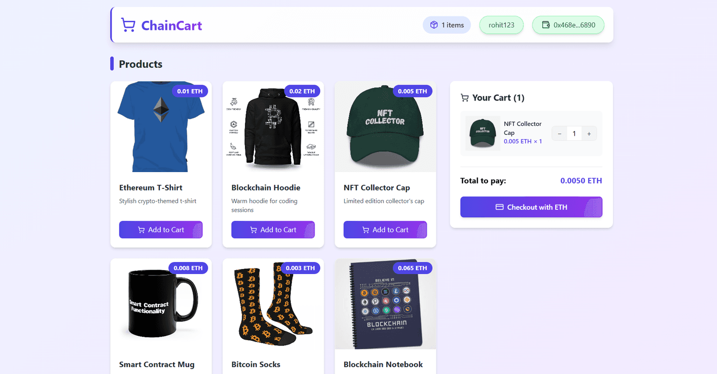 ChainCart