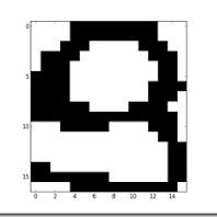 Digit Recognition Application