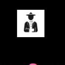 Retail Outlet Preference and Sales Prediction Mode