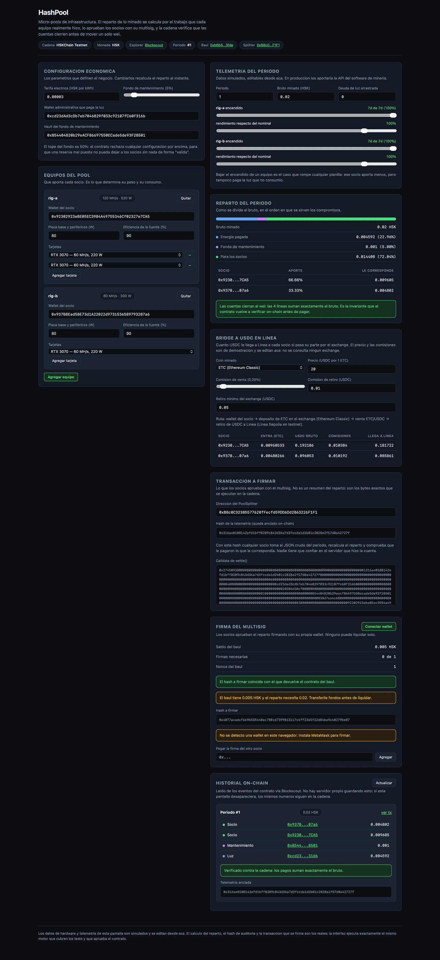 Mining Pools