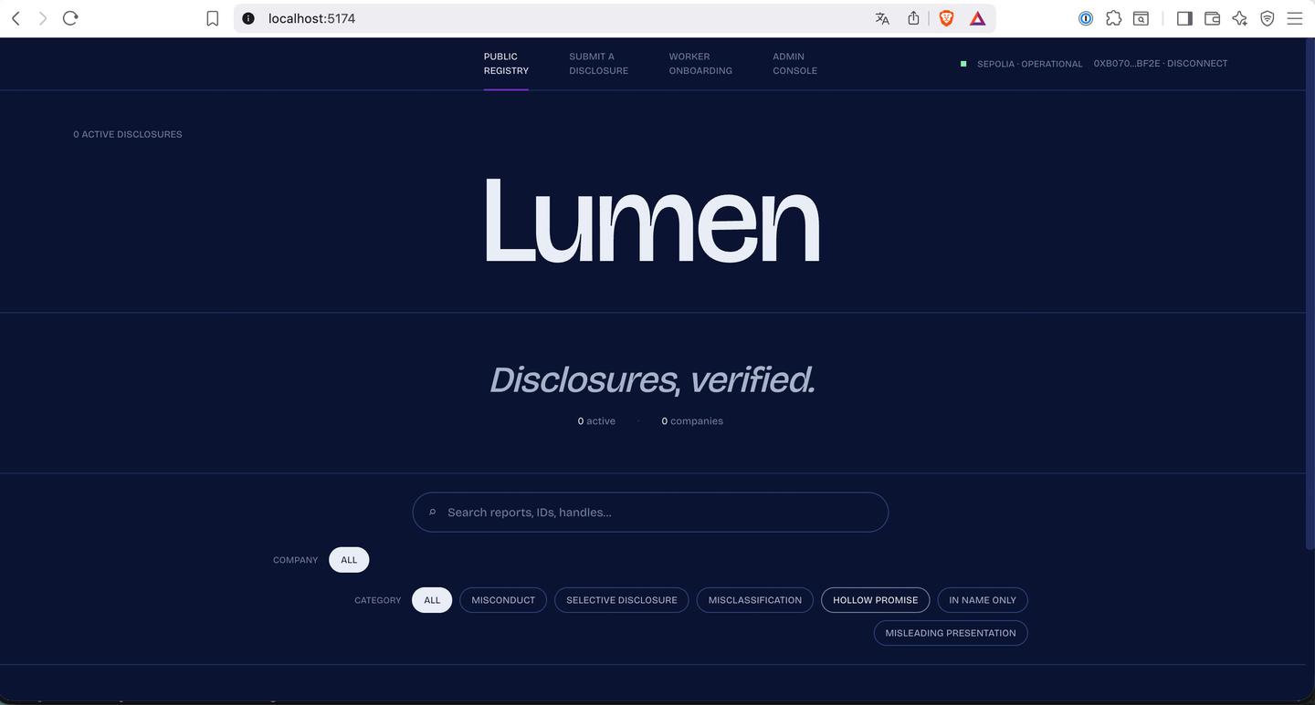 Lumen