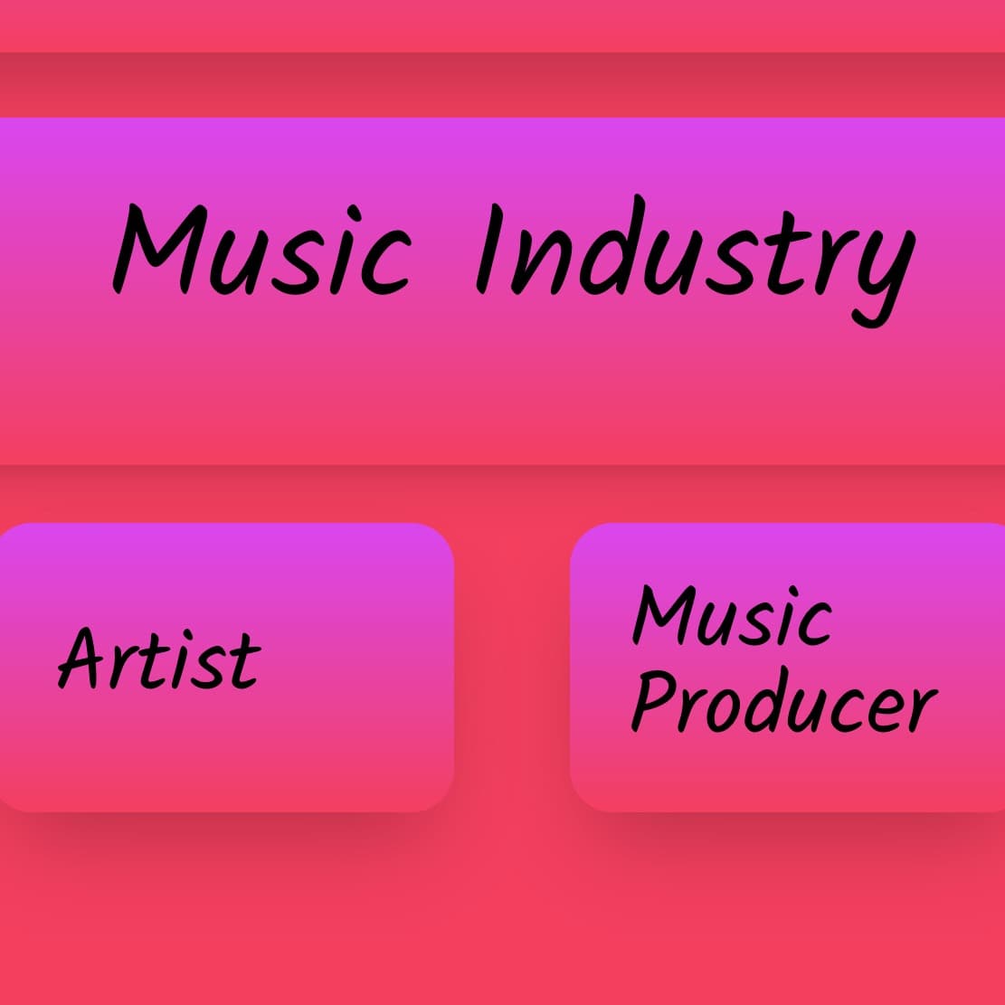 Music Production