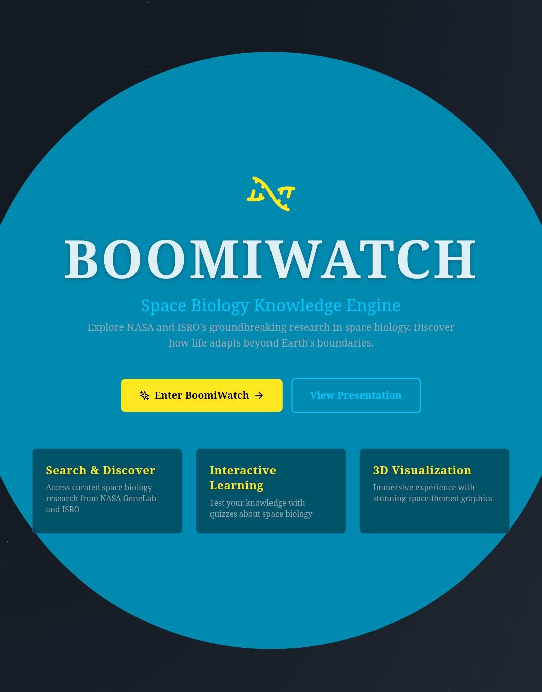Boomiwatch
