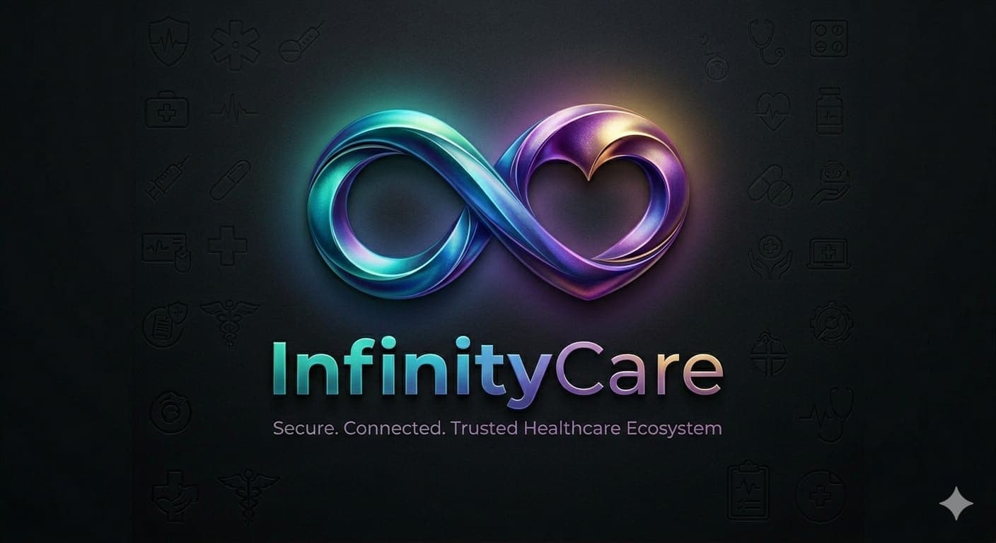 InfinityCare