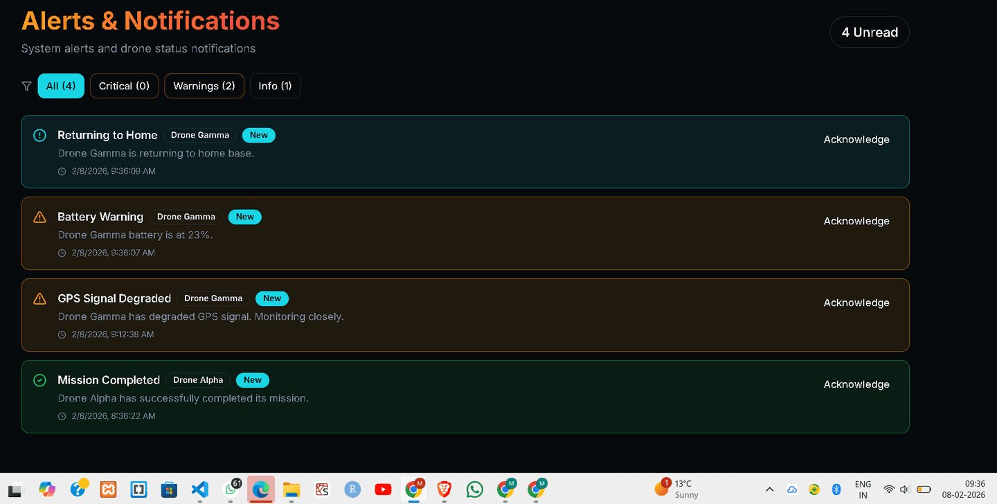 GPS-JAMMED AUTONOMOUS NAVIGATION