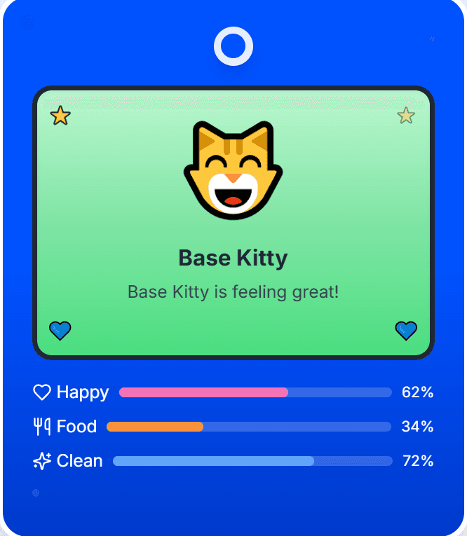 Base Kitty