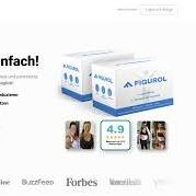 Figurol Weight Loss Germany 2025