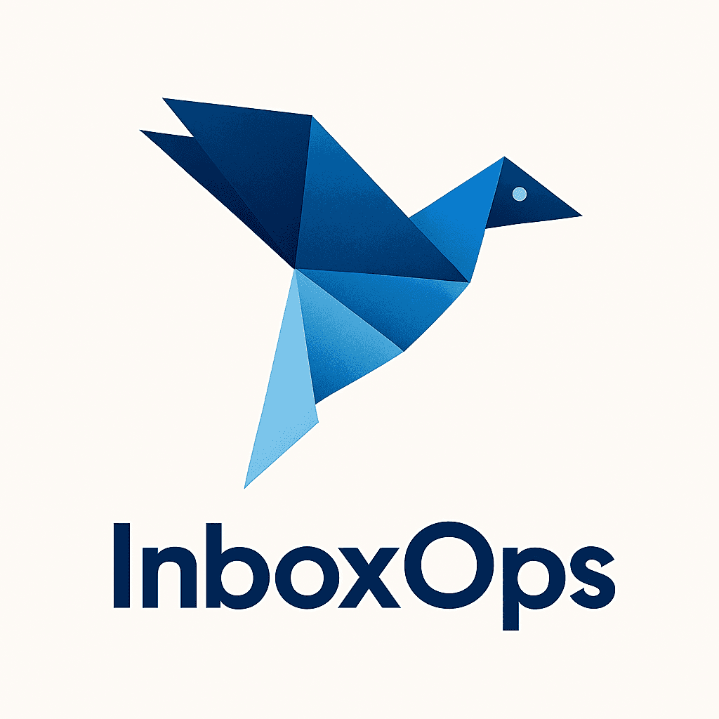 InboxOps