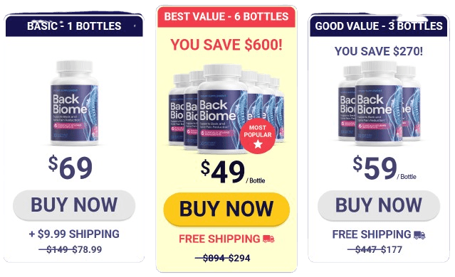 BackBiome™ Review – (AU) Is This Back Pain Relief