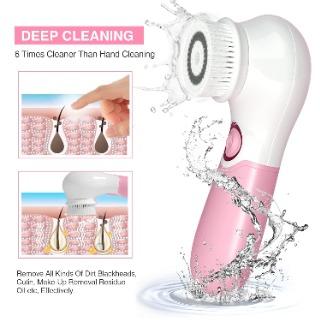 Trends & Finds Cleansing Brush ⚠️Legit Scam AlerT