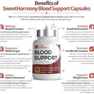 SweetHarmony Blood Sugar Support Reviews USA