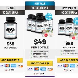 Beyond Nerve Relief Reviews USA CA IE UK AU NZ