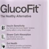 Is GlucoFit United Kingdom - Risk Free, 100% Safe!