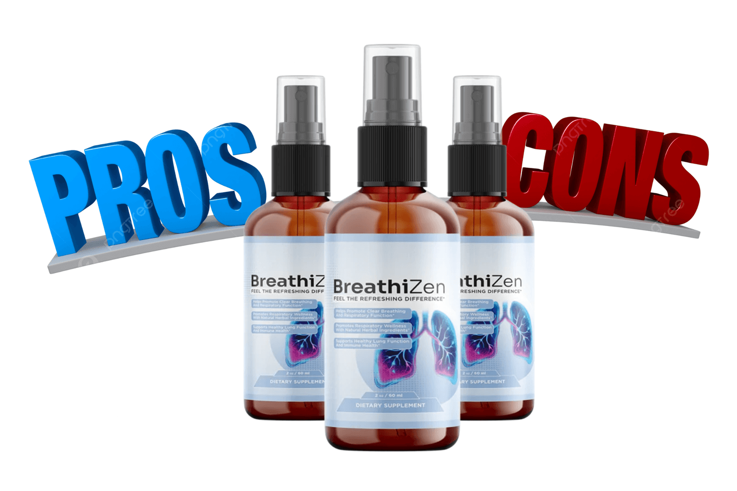 BreathiZen Review SCAM EXPOSED By People!
