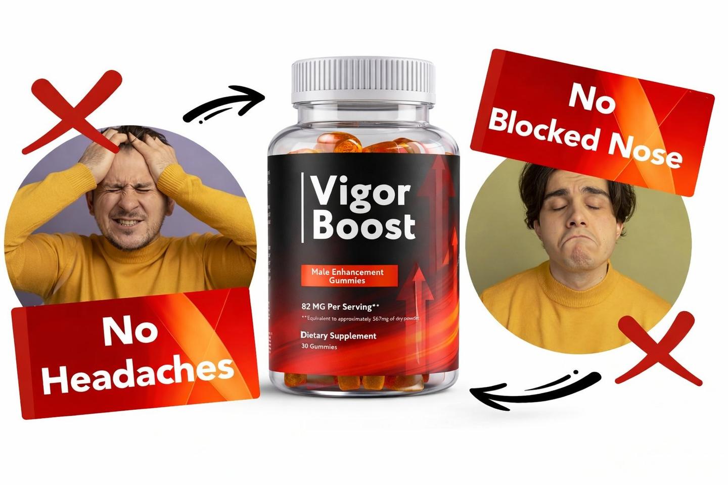 Vigor Boost Review SCAM EXPOSED By People!