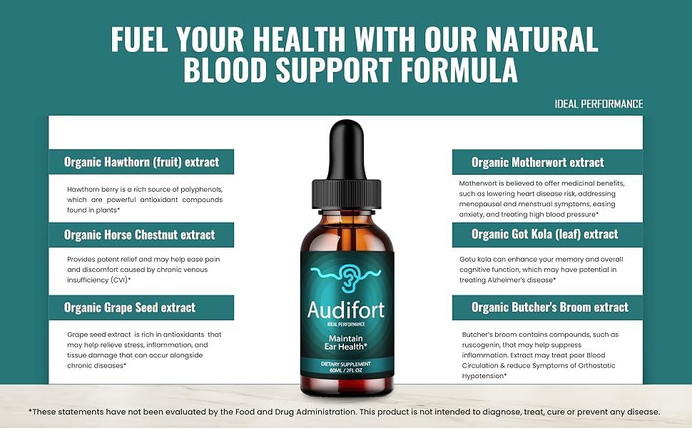 Audifort Reviews - 5 Benefits! Or CUSTOMER HYPE?